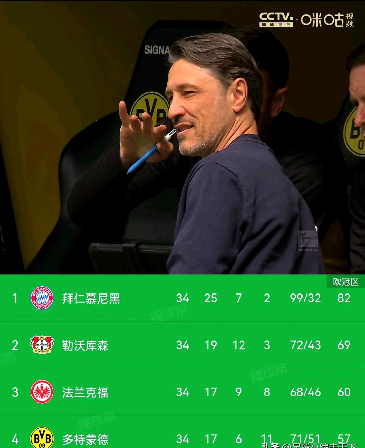 爱游戏在线登录-多特蒙德迎全明星赛关键赛，集结日单刀错失，管理层满意，身体对抗强度拉满的简单介绍